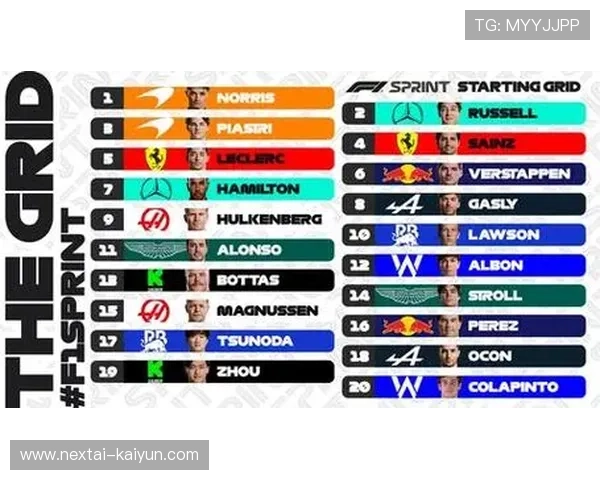 卡塔尔站冲刺赛安排公布,周六决赛时间适应亚洲观众 卡塔尔站冲刺赛安排公布,周六决赛时间适应亚洲观众