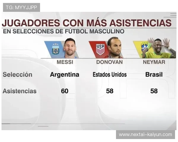 2026世界杯小组抽签完毕，东道主美国与德国、阿根廷等强队分组形势明朗