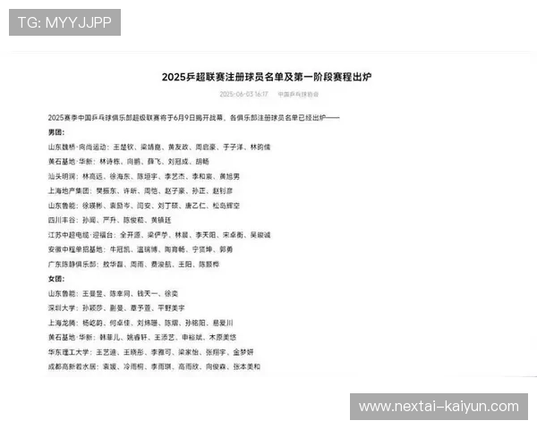 2025赛季射手榜分析，外援垄断前五名